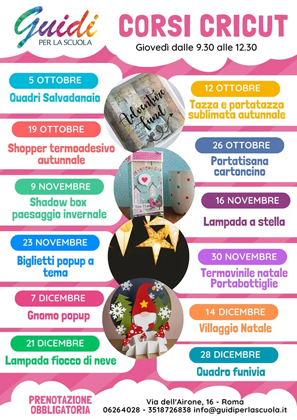 Corsi Creativi Cricut macchine da taglio