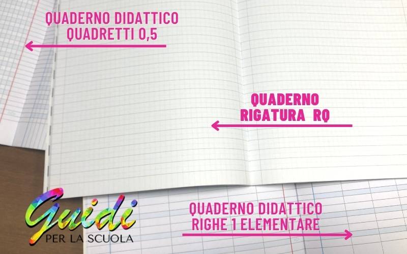 Differenza Quaderni didattici e RQ rigatura universale