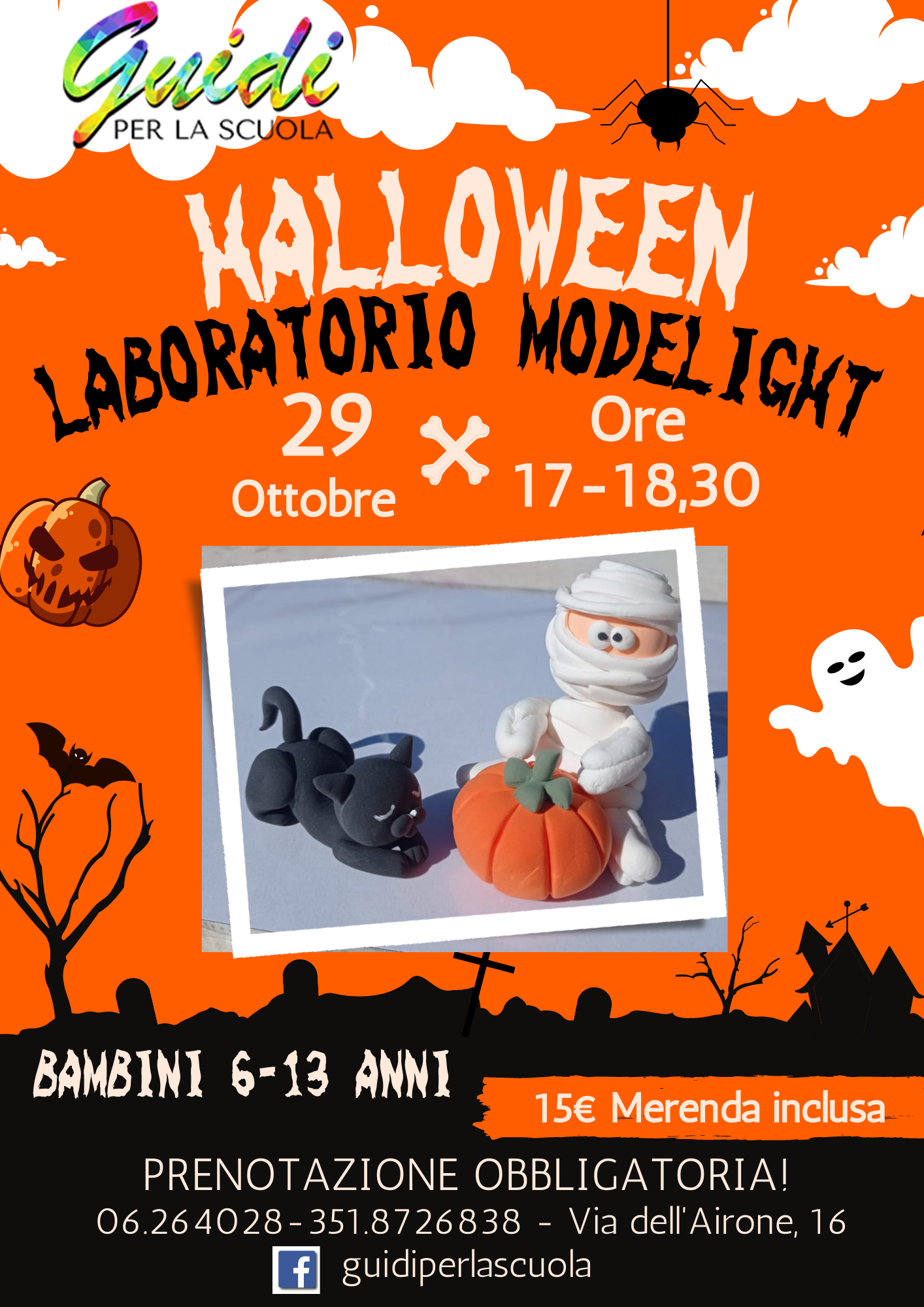 fommy modellabile come si usa